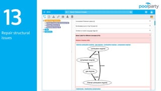 Repair structural
issues
13
 
