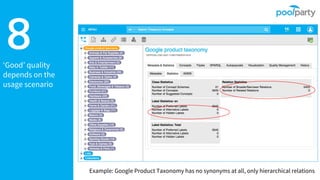 ‘Good’ quality
depends on the
usage scenario
8
Example: Google Product Taxonomy has no synonyms at all, only hierarchical relations
 