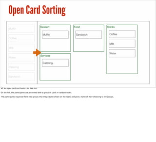 Testing Taxonomies: Beyond Card Sorting | PDF
