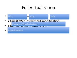 Taxonomy_Virtualization_with_Diagrams_Jyothika.pptx