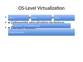 Taxonomy_Virtualization_with_Diagrams_Jyothika.pptx