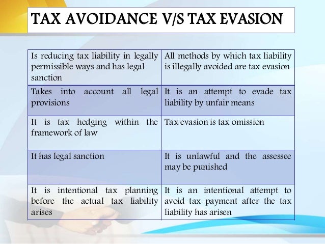 tax evasion versus tax avoidance