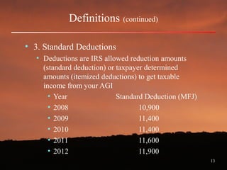 13
Definitions (continued)
• 3. Standard Deductions
• Deductions are IRS allowed reduction amounts
(standard deduction) or taxpayer determined
amounts (itemized deductions) to get taxable
income from your AGI
• Year Standard Deduction (MFJ)
• 2008 10,900
• 2009 11,400
• 2010 11,400
• 2011 11,600
• 2012 11,900
 