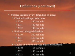 15
Definitions (continued)
• Mileage deduction vary depending on usage:
• Charitable mileage deductions
• 2010 .140 per mile
• 2011 .140 per mile
• 2012 .140 per mile
• Business mileage deductions
• 2010 .500 per mile
• 2011 .510 per mile
• 2012 .550 per mile
• Moving or medical mileage expense deductions
• 2010 .165 per mile
• 2011 .190 per mile
• 2012 .230 per mile
 