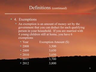 Definitions (continued)
• 4. Exemptions
• An exemption is an amount of money set by the
government that you can deduct for each qualifying
person in your household. If you are married with
4 young children still at home, you have 6
exemptions
• Year Exemption Amount ($)
• 2008 3,500
• 2009 3,650
• 2010 3,650
• 2011 3,700
• 2012 3,800
6
 
