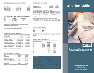  
                                                                                                                          
 
    ESTATE AND TRUST INCOME TAX RATES                                                                                      SECTION 179 EXPENSING 
                                                                                                                          

                                                                                                                                                                                                                            2012 Tax Guide
    If taxable income is…                                 your tax is…                         of amount over                                                                             2012             2013 
    $0—$2,400                                                      15%                                   $0               
                                                                                                                           Expensing limit                                   $139,000               $25,000 
    $2,400—$5,600                                     $360 + 25%                                 $2,400                   
                                                                                                                           Phaseout threshold                                $560,000             $200,000 
    $5,600—$8,500                                   $1,160 + 28%                                 $5,600                   
    $8,500—$11,650                                  $1,972 + 33%                                 $8,500                   
    $11,650 and above                               $3,012 + 35%                               $11,650                   DEPRECIATION LIMITS FOR PASSENGER VEHICLES 
                                                                                                                         For  passenger  vehicles,  trucks,  and  vans  used  more  than  50%  in 
                                                                                                                         qualified  business  use,  the  maximum  depreciation  deduction,  
                                                                                                                         including both the Section 179 expense deduction, as well as bonus 
                                                                                                                         depreciation,  is  limited  to  $11,060  for  cars  and  $11,260  for  trucks 
                                                                                                                         and vans. 
    GIFT AND ESTATE TAX EXEMPTIONS AND RATES                                                                            
    Year                              Exemption                      Top rate of excess                                 DEPRECIATION LIMITS FOR HEAVY SUVs, TRUCKS, AND VANS 
    2011                      $5,000,000                      35%                                                       Certain  vehicles,  with  a  gross  vehicle  weight  rating  above  6,000   
    2012                      $5,120,000                      35%                                                       pounds,  but  no  more  than  14,000  pounds,  qualify  for  Section  179 
    2013                      $1,000,000                      55%                                                       expensing  up  to  $25,000  if  the  vehicle  is  placed  in  service  prior  to 
                                                                                                                        December 31. 
    2012  annual  gift  tax  exclusion:  $13,000  per  recipient  ($26,000  if                                            
    spouses elect “split‐gift” treatment)                                                                                
     
    The spouse of someone who dies in 2011 or 2012 may be able to 
    use the deceased spouse’s unused exemption.                                                                         BONUS DEPRECIATION* 
                                                                                                                        2012                          2013 
                                                                                                                         50%                           0% 
                                                                                                                         
    CORPORATE INCOME TAX RATES*  
                                                                                                                        *Qualified assets include new tangible property with a recovery period of 20 years or less, off‐
                                                                                                                        the‐shelf  computer  software,  water  utility  property,  and  qualified  leasehold‐improvement 
     If taxable income is…                                           your tax is…            of amount over 
                                                                                                                        property. 
     $0 — $50,000                                                                               $0 
                                                                    15% 
     
     $50,000 — $75,000                                                                  $50,000 
                                                   $7,500 + 25% 
     
     
     $75,000 — $100,000                                                                $75,000 
                                                 $13,750 + 34%                                                          MACRS DEPRECIATION RATES  
     
     $100,000 — $335,000                                                              $100,000 
                                                 $22,250 + 39% 
     
                                                                                                                        (with half‐year convention) 
     $335,000 ‐ $10,000,000                                                         $335,000 
                                               $113,900 + 34%                                                                                                              Asset Class 
     
     $10,000,000 — $15,000,000                                                   
                                            $3,400,000 + 35%  $10,000,000                                               Year                           3‐year                  5‐year                      7‐year 
                                                                                                                        1                             33.33%              20.00%               14.29% 
     
                                            $5,150,000 + 38%  $15,000,000 
     $15,000,000 — $18,333,333                                                                                          2                             44.45%              32.00%               24.49% 
     
     $18,333,333 and above                                                           
                                            $6,416,667 + 35%  $18,333,333                                               3                             14.81%              19.20%               17.49% 
     
                                                                                                                        4                               7.41%             11.52%               12.49% 
     
    *Personal service corporations are taxed at a flat 35% rate.                                                        5                                 —               11.52%                 8.93% 
                                                           
                                                                                                                        6                                 —                 5.76%                 8.92% 
                                                                                                                        7                                 —                    —                 8.93% 
                                                                                                                        8                                 —                    —                 4.46% 
    HEALTH SAVINGS ACCOUNTS                                                                                              
                                                                                                                         
    Limit                                               Individual                       Family 
    Contribution                                        $3,100                          $6,250                               Disclaimer 
    Catch‐up contribution*                              $1,000                          $1,000                               Many of the amounts used in this guide are adjusted annually for inflation 
                                                                                                                             and/or  tax  law  changes.  As  we  go  to  press,  this  is  the  most  current  
    Minimum high‐deductible 
                                                                                                                             information available. We suggest you talk to a tax professional regarding 
    health plan (HDHP) deductible                       $1,200                          $2,400                               your own situation. 
    Maximum HDHP out‐of‐                                                                                                      
                                                                                                                             Circular 230 Disclosure 
    pocket costs                                        $6,050                          $12,100 
                                                                                                                             This analysis is not tax advice and is not intended or written to be used, 
    *Individuals age 55 and older may qualify to make these additional contributions 
                                                                                                                             and  cannot  be  used,  for  purposes  of  avoiding  tax  penalties  that  may  be 
                                                                                                                             imposed on any taxpayer.                                                                           www.padgett‐cpa.com 
                                                                                                                                                                                                                                   800 879 4966 
                                                                                                                             2012                                                                                                         
                                                                                                                                                                                                                                 AUSTIN    SAN ANTONIO 
 