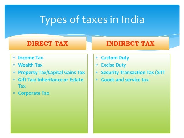 stamp duty on share trading in india