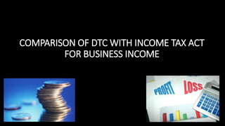 COMPARISON OF DTC WITH INCOME TAX ACT
FOR BUSINESS INCOME
 