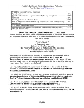 Taxation - Profits and Gains of Business and Profession
                              Provided by www.TyBcom.com

   1.4.2002 for purpose of business or profession
   Normal machinery                                                                       25%
   [Specified Pollution control equipment and specified energy saving devises             100%
   Computers                                                                              60%
   Books by professionals or books in library                                             100%
   Ships of all types and includes dredgers tugs barges survey Launch and ships having    25%
   a wooden hull
   % for vessels used in inland waters)                                                   20%
   Intangible assets how, patents, copyrights, trade marks, licenses, franchises or any   25%.
   other right of similar nature

           CASES FOR VARIOUS LOSSES AND THEIR ALLOWANCES
The act specifies that all the losses should not be allowed as deduction. It states that for
the purpose of deduction there have to be some conditions that have to be satisfied and
                                     they are as follows

                                     LOSSES SHOULD
                                   • Be Revenue in nature
                            • Be incurred in the Previous year
               • Be Incidental to the nature of the business of the assessee
                         • Be real and not notional and imaginary
                             • Not be restricted under the law

If the loss is not incidental to the business of the assessee then the same is to be
disallowed as discussed under the case of Abdulbhai Abdul Kadar Vs.
Commissioner of Income tax supreme court judgement of 1961 where in it was
held that lawyer need not advance funds on interest to the clients and if he does and he
incurs losses then the same is not allowed.

Loss incurred due to the misappropriation of the funds by the agent is deductible
expense as held under Commissioner of Income tax Vs. Badridas Daga and sons
Supreme Court judgement 1958

Loss due to the embezzlement of cash is an allowable expense as held under Nainital
bank Vs. Commissioner of Income tax 1965 supreme court judgement and Gopi
Krishna Vs. Commissioner of Income tax Allahabad court judgement 1991

Loss due to enemy action is allowable as held under Annamalai Chettiar Vs.
Commissioner of Income tax Supreme Court judgement *** 1972

Loss of stock due to act of god is also allowable Loss of stock due to white ants is
allowable as held in the case of Hiralal Phoolchand Vs. Commissioner of Income tax
Allahabad court




                                              15 of 16
 