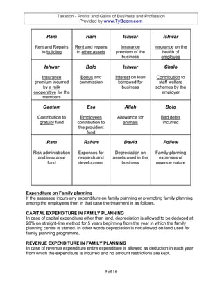 Taxation - Profits and Gains of Business and Profession
                            Provided by www.TyBcom.com


          Ram                  Ram                       Ishwar            Ishwar

    Rent and Repairs     Rent and repairs            Insurance         Insurance on the
        to building       to other assets          premium of the          health of
                                                      business            employee

         Ishwar                Bolo                      Ishwar            Chalo

       Insurance             Bonus and             Interest on loan     Contribution to
    premium incurred        commission               borrowed for        staff welfare
        by a milk                                      business        schemes by the
   cooperative for the                                                     employer
       members

        Gautam                  Esa                       Allah             Bolo

      Contribution to        Employees                 Allowance for      Bad debts
       gratuity fund       contribution to                animals          incurred
                            the provident
                                fund

          Ram                 Rahim                       David            Follow

   Risk administration     Expenses for           Depreciation on      Family planning
     and insurance         research and          assets used in the      expenses of
          fund             development               business          revenue nature




Expenditure on Family planning
If the assessee incurs any expenditure on family planning or promoting family planning
among the employees then in that case the treatment is as follows.

CAPITAL EXPENDITURE IN FAMILY PLANNING
In case of capital expenditure other than land, depreciation is allowed to be deduced at
20% on straight-line method for 5 years beginning from the year in which the family
planning centre is started. In other words depreciation is not allowed on land used for
family planning programme.

REVENUE EXPENDITURE IN FAMILY PLANNING
In case of revenue expenditure entire expenditure is allowed as deduction in each year
from which the expenditure is incurred and no amount restrictions are kept.



                                             9 of 16
 