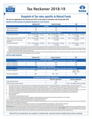 INCOME-TAX IMPLICATIONS ON DIVIDEND RECEIVED BY UNIT HOLDERS
Individual/ HUF Domestic Company NRI
Dividend
Equity oriented schemes Nil Nil Nil
Debt oriented schemes Nil Nil Nil
Rate of tax on distributed income (payable by the MF scheme)**
Equity oriented schemes* 10% + 12% Surcharge + 4% Cess 10% + 12% Surcharge + 4% Cess 10% + 12% Surcharge + 4% Cess
= 11.648% = 11.648% = 11.648%
Money market or Liquid schemes / debt 25% + 12% Surcharge + 4% Cess 30% + 12% Surcharge + 4% Cess 25% + 12% Surcharge + 4% Cess
schemes (other than infrastructure = 29.12% = 34.944% = 29.12%
debt fund)
Infrastructure Debt Fund 25% + 12% Surcharge + 4% Cess 30% + 12% Surcharge + 4% Cess 5% + 12% Surcharge + 4% Cess
= 29.12% = 34. 944% = 5.824%
* Securitiestransactiontax(STT)shallbepayableonequityorientedmutualfundsschemesatthetimeofredemption/switchtotheotherschemes/saleofunits.
** For the purpose of determining the tax payable by the scheme, the amount of distributed income has to be increased to such amount as would, after reduction of tax on such increased amount, be equal
to the income distributed by the Mutual Fund. In other words, the amount payable to unit holders is to be grossed up for determining the tax payable and accordingly, the effective tax rate would be higher.
Theabove-mentionedrateiswithoutconsideringthegrossingup.
Surcharge mentioned in the above table is payable on base tax. Further, "Education cess" and "Secondary and Higher Education cess" is proposed to be discontinued. However, new cess called Health and
EducationCessisproposedtobeleviedat4%onaggregateofbasetaxandsurcharge.
CAPITAL GAINS TAXATION
$ @ $
Individual/ HUF Domestic Company NRI
Equity Oriented Schemes
● Long Term Capital Gains (units held for more than 12 months) ● Short Term Capital Gains (units held for 12 months or less)
Long term capital gains 10%* 10%* 10%*
Short term capital gains 15% 15% 15%
Other Than Equity Oriented Schemes
● Long Term Capital Gains (units held for more than 36 months) ● Short Term Capital Gains (units held for 36 months or less)
& & &
Long term capital gains 20% 20% Listed - 20%
Unlisted - 10%**
^ ^^ ^^^ ^
Short term capital gains 30% 30% /25% 30%
#
Tax Deducted at Source (Applicable to NRI Investors)
$ $
Short term capital gains Long term capital gains
Equity oriented schemes 15% 10%*
^ &
Other than equity oriented schemes 30% 10%** (for unlisted) & 20% (for listed)
Snapshot of Tax rates specific to Mutual Funds
The rates are applicable for the financial year 2018-19 and subject to enactment of the Finance Bill, 2018
Tax Reckoner 2018-19
* FinanceBill,2018proposeslevyofincome-taxattherateof10%(withoutindexationbenefit)onlong-termcapitalgainsexceedingRs.1lakhprovidedtransferofsuchunitsissubjecttoSTT.
$ Surcharge at 15% on base tax, is applicable where income of Individual/HUF unit holders exceeds Rs. 1 crore and at 10% where income exceeds Rs. 50 lakhs but does not exceed Rs. 1 crore. As per
FinanceBill2018,EducationCessat3%shallbediscontinuedandnewcesscalled"HealthandEducationCess"tobeleviedattherateof4%onaggregateofbasetaxandsurcharge.
@ Surcharge at 7% on base tax is applicable where income of domestic corporate unit holders exceeds Rs 1 crore but does not exceed 10 crores and at 12% where income exceeds 10 crores. As per
FinanceBill2018,EducationCessat3%shallbediscontinuedandnewcesscalled"HealthandEducationCess"tobeleviedattherateof4%onaggregateofbasetaxandsurcharge.
# Shortterm/longtermcapitalgaintax(alongwithapplicableSurchargeand"HealthandEducationCess")willbedeductedatthetimeofredemptionofunitsincaseofNRIinvestors.
& Afterprovidingindexation.
** Withoutindexation.
^ Assumingtheinvestorfallsintohighesttaxbracket.
^^ Thisrateappliestocompaniesotherthancompaniesengagedinmanufacturing businesswhoaretaxedatlowerratesubjecttofulfillmentofcertainconditions.
^^^Iftotalturnoverorgrossreceiptsduringthefinancialyear2016-17doesnotexceedRs.250crores.
Further,thedomesticcompaniesaresubjecttominimum alternatetaxnotspecifiedinabovetaxrates.
Transfer of units upon consolidation of mutual fund schemes of two or more schemes of equity oriented fund or two or more schemes of a fund other than equity oriented fund in accordance with SEBI (Mutual
Funds)Regulations,1996isexemptfromcapitalgains.
Transferofunitsuponconsolidationofplanswithin mutualfundschemesinaccordancewithSEBI(MutualFunds)Regulations,1996isexemptfromcapitalgains.
Relaxationtonon-residentsfromdeductionoftaxathigherrateintheabsenceofPANsubjecttothemprovidingspecifiedinformationanddocuments.
Dividend Stripping: The loss due to sale of units in the schemes (where dividend is tax free) will not be available for setoff to the extent of tax free dividend declared; if units are:(A) bought within three months
prior to the record date fixed for dividend declaration; and (B) sold within nine months after the record date fixed for dividend declaration. Bonus Stripping: The loss due to sale of original units in the schemes,
where bonus units are issued, will not be available for set off; if original units are: (A) bought within three months prior to the record date fixed for allotment of bonus units; and (B) sold within nine months after
therecorddatefixedforallotmentofbonusunits.However,theamountoflosssoignoredshallbedeemedtobethecostofpurchaseoracquisitionofsuchunsoldbonusunits.
Mutual Fund investments are subject to market risks, read all scheme related documents carefully.
 