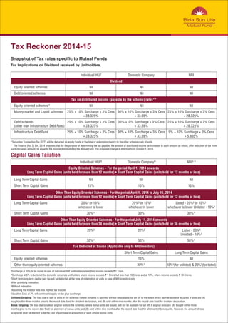 Tax Reckoner 2014-15 
Snapshot of Tax rates specific to Mutual Funds 
Tax Implications on Dividend received by Unitholders. 
Tax on distributed income (payable by the scheme) rates** 
Equity oriented schemes* Nil Nil Nil 
Money market and Liquid schemes 25% + 10% Surcharge + 3% Cess 30% + 10% Surcharge + 3% Cess 25% + 10% Surcharge + 3% Cess 
= 28.325% = 33.99% = 28.325% 
Debt schemes 25% + 10% Surcharge + 3% Cess 30% +10% Surcharge + 3% Cess 25% + 10% Surcharge + 3% Cess 
(other than Infrastructure Debt Fund) = 28.325% = 33.99% = 28.325% 
Infrastructure Debt Fund 25% + 10% Surcharge + 3% Cess 30% + 10% Surcharge + 3% Cess 5% + 10% Surcharge + 3% Cess 
= 28.325% = 33.99% = 5.665% 
*Securities Transaction Tax (STT) will be deducted on equity funds at the time of redemption/switch to the other schemes/sale of units. 
**The Finance (No. 2) Bill, 2014 proposes that for the purpose of determining the tax payable, the amount of distributed income be increased to such amount as would, after reduction of tax from 
such increased amount, be equal to the income distributed by the Mutual Fund. The proposed change is effective from October 1, 2014. 
Capital Gains Taxation 
Individual/ HUF Domestic Company NRI 
Dividend 
Equity oriented schemes Nil Nil Nil 
Debt oriented schemes Nil Nil Nil 
Individual/ HUF$ Domestic Company@ NRI$ / # 
Equity Oriented Schemes – For the period April 1, 2014 onwards 
Long Term Capital Gains (units held for more than 12 months) • Short Term Capital Gains (units held for 12 months or less) 
Long Term Capital Gains Nil Nil Nil 
Short Term Capital Gains 15% 15% 15% 
Other Than Equity Oriented Schemes - For the period April 1, 2014 to July 10, 2014 
Long Term Capital Gains (units held for more than 12 months) • Short Term Capital Gains (units held for 12 months or less) 
Long Term Capital Gains 20%§ or 10%‡ 20%§ or 10%‡ Listed - 20%§ or 10%‡ 
whichever is lower whichever is lower whichever is lower Unlisted - 10%‡ 
Short Term Capital Gains 30%^ 30% 30%^ 
Other Than Equity Oriented Schemes - For the period July 11, 2014 onwards 
Long Term Capital Gains (units held for more than 36 months) • Short Term Capital Gains (units held for 36 months or less) 
Long Term Capital Gains 20%§ 20%§ Listed - 20%§ 
Unlisted - 10%‡ 
Short Term Capital Gains 30%^ 30% 30%^ 
Tax Deducted at Source (Applicable only to NRI Investors) 
Short Term Capital Gains Long Term Capital Gains 
Equity oriented schemes 15% Nil 
Other than equity oriented schemes 30%^ 10%‡(for unlisted) & 20%§(for listed) 
$Surcharge at 10% to be levied in case of individual/HUF unitholders where their income exceeds ` 1 Crore. 
@Surcharge at 5% to be levied for domestic corporate unitholders where income exceeds ` 1 Crore but less than 10 Crores and at 10%, where income exceeds ` 10 Crores. 
#Short term/long term capital gain tax will be deducted at the time of redemption of units in case of NRI investors only. 
§After providing indexation. 
‡Without indexation 
^Assuming the investor falls into highest tax bracket. 
Education Cess at 3% will continue to apply on tax plus surcharge. 
Dividend Stripping: The loss due to sale of units in the schemes (where dividend is tax free) will not be available for set off to the extent of the tax free dividend declared; if units are:(A) 
bought within three months prior to the record date fixed for dividend declaration; and (B) sold within nine months after the record date fixed for dividend declaration. 
Bonus Stripping: The loss due to sale of original units in the schemes, where bonus units are issued, will not be available for set off; if original units are: (A) bought within three 
months prior to the record date fixed for allotment of bonus units; and (B) sold within nine months after the record date fixed for allotment of bonus units. However, the amount of loss 
so ignored shall be deemed to be the cost of purchase or acquisition of such unsold bonus units. 
 