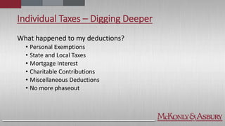 Individual Taxes – Digging Deeper
What happened to my deductions?
• Personal Exemptions
• State and Local Taxes
• Mortgage Interest
• Charitable Contributions
• Miscellaneous Deductions
• No more phaseout
 