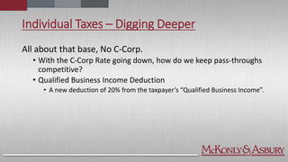 Individual Taxes – Digging Deeper
All about that base, No C-Corp.
• With the C-Corp Rate going down, how do we keep pass-throughs
competitive?
• Qualified Business Income Deduction
• A new deduction of 20% from the taxpayer’s “Qualified Business Income”.
 