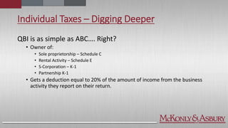 Individual Taxes – Digging Deeper
QBI is as simple as ABC…. Right?
• Owner of:
• Sole proprietorship – Schedule C
• Rental Activity – Schedule E
• S-Corporation – K-1
• Partnership K-1
• Gets a deduction equal to 20% of the amount of income from the business
activity they report on their return.
 