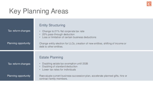 2018 tax child phase out credit Tax After Reform Strategic Planning