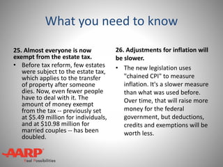 34 Things You Need to Know About the New Tax Law (AARP) | PPTX