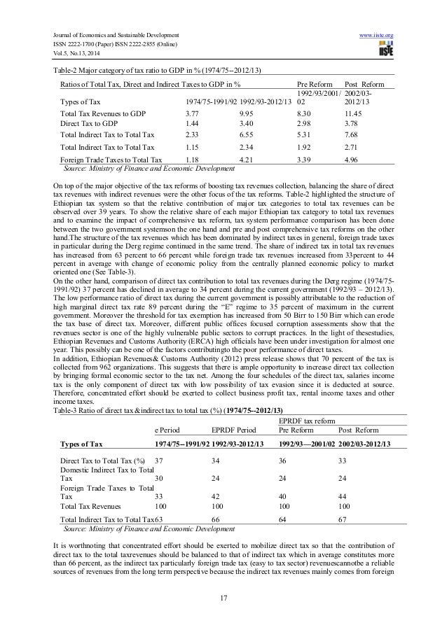 Tax reforms and tax revenues performance in ethiopia