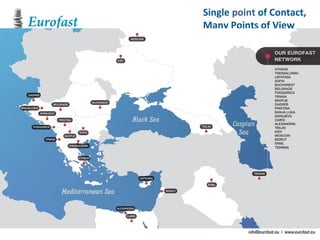 Single point of Contact,
Many Points of View
 