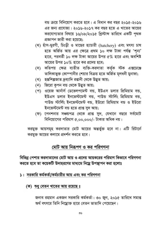 36
eÛ µ‡q wewb‡qvM Ki‡Z n‡e| G weavb Ki eQi 2015-2016
Gi Rb¨ cÖ‡hvR¨| 2016-2017 Ki eQi n‡Z G Lv‡Zi Av‡qi
Ki‡hvM¨Zvi wel‡q 16/08/2015 wLª÷vã Zvwi‡L GKwU c„_K
cÖÁvcb Rvix Kiv n‡q‡Q;
(_) nuvm-gyiMx, wPsox I gv‡Qi n¨vPvix (hatchery) Ges grm¨ Pvl
n‡Z AwR©Z Avq Gi †ÿ‡Î cÖ_g 10 jÿ UvKv ch©šÍ Ôk~b¨Õ
nv‡i, cieZ©x 10 jÿ UvKv Av‡qi Dci 5% nv‡i Ges Aewkó
Av‡qi Dci 10% nv‡i Ki cÖ‡`q n‡e;
(`) KwZcq †ÿÎ e¨ZxZ e¨w³-Ki`vZv KZ©„K ÷K G·‡P‡Ä
ZvwjKvfy³ †Kv¤cvbxi †kqvi weµq n‡Z AwR©Z g~jabx gybvdv;
(a) n¯ÍwkíRvZ `ªe¨vw` ißvbx †_‡K D™¢yZ Avq;
(b) wR‡iv Kzcb eÛ †_‡K D™¢yZ Avq;
(c) I‡qR Avb©vm© †W‡fjc‡g›U eÛ, BDGm Wjvi wcÖwgqvg eÛ,
BDGm Wjvi Bb‡f÷‡g›U eÛ, cvDÛ ÷vwj©s wcÖwgqvg eÛ,
cvDÛ ÷vwj©©s Bb‡f÷‡g›U eÛ, BD‡iv wcÖwgqvg eÛ I BD‡iv
Bb‡f÷‡g›U eÛ n‡Z cÖvß my` Avq;
(d) ‡cbkbvi mÂqcÎ †_‡K cÖvß my`, †hLv‡b eQ‡i me©‡gvU
wewb‡qv‡Mi cwigvY 5,00,000/- UvKvi AwaK bq|
Kigy³ Avqmg~n Ki`vZvi †gvU Av‡qi AšÍf©y³ n‡e bv| GwU wiUv‡b©
Kigy³ Av‡qi Kjv‡g cÖ`k©b Ki‡Z n‡e|
†gvU Avq wbiƒcY I Ki cwiMYbv
wewfbœ †ckvi Ki`vZv‡`i †gvU Avq I cÖ‡`q AvqK‡ii cwigvY wKfv‡e cwiMYbv
Ki‡Z n‡e Zv K‡qKwU D`vni‡Yi gva¨‡g wb‡gœ Dc¯’vcb Kiv n‡jvt
1| miKvwi Kg©KZ©v/Kg©Pvixi Avq Ges Ki cwiMYbv
(K) ïay †eZb Lv‡Zi Avq i‡q‡Q t
Rbve ingvb GKRb miKvwi Kg©KZ©v| 30 Ryb, 2015 Zvwi‡L mgvß
A_© erm‡i wZwb wb‡gœv³ nv‡i †eZb fvZvw` †c‡q‡Qb|
 