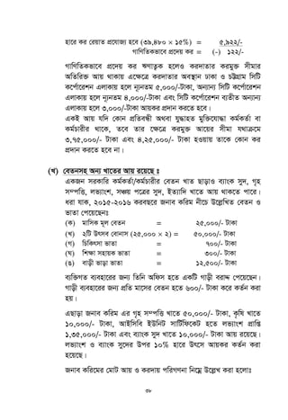 38
nv‡i Ki †iqvZ cÖ‡hvR¨ n‡e (39,480  15%) = 5,922/-
MvwYwZKfv‡e cÖ‡`q Ki = (-) 122/-
MvwYwZKfv‡e cÖ‡`q Ki FYvZ¡K n‡jI Ki`vZvi Kigy³ mxgvi
AwZwi³ Avq _vKvq G‡¶‡Î Ki`vZvi Ae¯’vb XvKv I PÆMÖvg wmwU
K‡c©v‡ikb GjvKvq n‡j b~¨bZg 5,000/-UvKv, Ab¨vb¨ wmwU K‡c©v‡ikb
GjvKvq n‡j b~¨bZg 4,000/-UvKv Ges wmwU K‡c©v‡ikb e¨ZxZ Ab¨vb¨
GjvKvq n‡j 3,000/-UvKv AvqKi cÖ`vb Ki‡Z n‡e|
GKB Avq hw` †Kvb cÖwZeÜx A_ev hy×vnZ gyw³‡hv×v Kg©KZ©v ev
Kg©Pvixi _v‡K, Z‡e Zvi ‡¶‡Î Kigy³ Av‡qi mxgv h_vµ‡g
3,75,000/- UvKv Ges 4,25,000/- UvKv nIqvq Zv‡K †Kvb Ki
cÖ`vb Ki‡Z n‡e bv|
(L) †eZbmn Ab¨ Lv‡Zi Avq i‡q‡Q t
GKRb miKvwi Kg©KZ©v/Kg©Pvixi †eZb LvZ QvovI e¨vsK my`, M„n
m¤cwË, jf¨vsk, mÂq c‡Îi my`, BZ¨vw` Lv‡Z Avq _vK‡Z cv‡i|
aiv hvK, 2015-2016 KieQ‡i Rbve Kwig bx‡P D‡jøwLZ †eZb I
fvZv †c‡q‡Qbt
(K) gvwmK g~j †eZb = 25,000/- UvKv
(L) 2wU Drme †evbvm (25,000  2) = 50,000/- UvKv
(M) wPwKrmv fvZv = 700/- UvKv
(N) wkÿv mnvqK fvZv = 300/- UvKv
(O) evox fvov fvZv = 12,500/- UvKv
e¨w³MZ e¨env‡ii Rb¨ wZwb Awdm n‡Z GKwU Mvox eivÏ †c‡q‡Qb|
Mvox e¨env‡ii Rb¨ cÖwZ gv‡mi †eZb n‡Z 600/- UvKv K‡i KZ©b Kiv
nq|
GQvov Rbve Kwig Gi M„n m¤cwË Lv‡Z 50,000/- UvKv, K…wl Lv‡Z
10,000/- UvKv, AvBwmwe BDwbU mvwU©wd‡KU n‡Z jf¨vsk cÖvwß
1,35,000/- UvKv Ges e¨vsK my` Lv‡Z 10,000/- UvKv Avq i‡q‡Q|
jf¨vsk I e¨vsK my‡`i Dci 10% nv‡i Dr‡m AvqKi KZ©b Kiv
n‡q‡Q|
Rbve Kwi‡gi †gvU Avq I Ki`vq cwiMYbv wb‡gœ D‡jøL Kiv n‡jvt
 