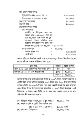 39
(K) †eZb Lv‡Z Avq t
g~j †eZb = (25,000  12) = 3,00,000/-
Drme fvZv = (25,000  2)= 50,000/-
(L) M„n m¤cwË Avqt 50,000/-
(M) K…wl Avq t 10,000/-
(N) Ab¨vb¨ m~‡Îi Avqt
(A) jf¨vsk t
AvBwmwe I wgDP¨yqvj dvÛ n‡Z
jf¨vsk cÖvwß 1,35,000/- UvKv hvi
g‡a¨ 25,000/- UvKv ch©šÍ Ki gy³|
25,000/- UvKvi AwZwi³ AsK
Ki‡hvM¨ Avq wn‡m‡e MY¨ n‡e| ZvB
jf¨vsk Avq (1,35,000-25,000) = 1,10,000/-
(Av) e¨vsK my` = 10,000/-
Ab¨vb¨ m~‡Îi Avq = 1,20,000/-
†gvU Avq = 5,30,000/-
Rbve Kwi‡gi wbiƒwcZ †gvU Avq 5,30,000/- UvKvi wecix‡Z cÖ‡`q
K‡ii cwigvY Gfv‡e cwiMYbv Kiv n‡et
†gvU Avq Kinvi K‡ii cwigvY
cÖ_g 2,50,000/- UvKv ch©šÍ †gvU Av‡qi Dci - k~b¨ k~b¨
Aewkó 2,80,000/- UvKv Av‡qi Dci- 10% 28,000/-
†gvU = 28,000/-
Rbve Kwig cÖwZ gv‡m cÖwf‡W›U dv‡Û 2,000/- UvKv, Kj¨vY Znwej I
†Mvôx exgv eve` gvwmK h_vµ‡g 50/- UvKv Ges 40/- UvKv Pvu`v w`‡q
_v‡Kb| wZwb 40,000/- UvKvi wZb eQi †gqv`x mÂqcÎ µq K‡i‡Qb
Ges Rxeb exgvi wcÖwgqvg eve` evrmwiK 3,000/- UvKv w`‡q‡Qb| GB
wewb‡qvM I Puv`vi Rb¨ wZwb 15% nv‡i Ki †iqvZ cÖvß n‡eb hvi
cwiMYbv bx‡P †`Lv‡bv n‡jvt
(K) cÖwf‡W›U dv‡Û Puv`v (2,000  12 gvm) = 24,000/- UvKv
(L) Kj¨vY Znwej I †Mvôx exgv Znwe‡j Pvu`v
(50 + 40) UvKv  12 gvm = 1,080/- UvKv
(M) mÂq c‡Î wewb‡qvM = 40,000/- UvKv
 