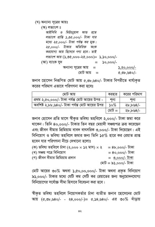 42
(N) Ab¨vb¨ m~‡Îi Avqt
(A) jf¨vsk t
AvBwmwe I wgDP¨yqvj dvÛ n‡Z
jf¨vsk cÖvwß 1,35,000/- UvKv hvi
g‡a¨ 25,000/- UvKv ch©šÍ Ki gy³|
25,000/- UvKvi AwZwi³ AsK
Ki‡hvM¨ Avq wn‡m‡e MY¨ n‡e| ZvB
jf¨vsk Avq (1,35,000-25,000)= 1,10,000/-
(Av) e¨vsK my` = 10,000/-
Ab¨vb¨ m~‡Îi Avq = 1,20,000/-
†gvU Avq = 5,38,640/-
Rbve ‡nv‡mb wbiƒwcZ †gvU Avq 5,38,640/- UvKvi wecix‡Z avh©¨K…Z
K‡ii cwigvY Gfv‡e cwiMYbv Kiv n‡et
†gvU Avq Kinvi K‡ii cwigvY
cÖ_g 2,50,000/- UvKv ch©šÍ †gvU Av‡qi Dci - k~b¨ k~b¨
Aewkó 2,88,640/- UvKv ch©šÍ †gvU Av‡qi Dci 10% 28,864/-
†gvU = 28,864/-
Rbve †nv‡mb cÖwZ gv‡m ¯^xK…Z fwel¨ Znwe‡j 2,000/- UvKv Rgv K‡i
_v‡Kb| wZwb 40,000/- UvKvi wZb eQi †gqv`x mÂqcÎ µq K‡i‡Qb
Ges Rxeb exgvi wcÖwgqvg eve` evrmwiK 3,000/- UvKv w`‡q‡Qb| GB
wewb‡qvM I fwel¨ Znwe‡j Rgvi Rb¨ wZwb 15% nv‡i Ki †iqvZ cÖvß
n‡eb hvi cwiMYbv bx‡P †`Lv‡bv n‡jvt
(K) fwel¨ Znwe‡j Puv`v (2,000  12 gvm)  2 = 48,000/- UvKv
(L) mÂq c‡Î wewb‡qvM = 40,000/- UvKv
(M) Rxeb exgvi wcÖwgqvg cÖ`vb = 3,000/- UvKv
†gvU = 91,000/- UvKv
†gvU Av‡qi 30% A_ev 1,50,00,000/- UvKv A_ev cÖK…Z wewb‡qvM
91,000/- UvKvi g‡a¨ †hwU Kg †mwU Ki †iqv‡Zi Rb¨ Aby‡gv`b‡hvM¨
wewb‡qv‡Mi m‡e©v”P mxgv wnmv‡e we‡ePbv Kiv n‡e|
¯^xK…Z fwel¨ Znwe‡j wb‡qvMKZ©vi Puv`v e¨ZxZ Rbve ‡nv‡m‡bi †gvU
Avq (5,38,640/- - 24,000/-)= 5,14,640/- Gi 30% `uvovq
 