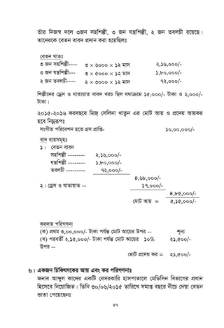 47
Zuvi wbR¯^ `‡j 3Rb mnwkíx, 3 Rb hš¿wkíx, 2 Rb ZejPx i‡q‡Q|
Zv‡`i‡K ‡eZb eve` cÖ`vb Kiv n‡qwQjt
†eZb LvZt
3 Rb mnwkíx---- 3  6000  12 gvm 2,16,000/-
3 Rb hš¿wkíx--- 3  5000  12 gvm 1,80,000/-
2 Rb ZejPx---- 2  3000  12 gvm 72,000/-
wkíx‡`i †Wªm I hvZvqvZ eve` LiP wQj h_vµ‡g 15,000/- UvKv I 2,000/-
UvKv|
2015-2016 KieQ‡i wgR& †mwjbv LvZzb Gi †gvU Avq I cÖ‡`q AvqKi
n‡e wbgœiƒct
msMxZ cwi‡ekb n‡Z MÖm cÖvwß- 10,00,000/-
ev` e¨qmg~nt
1| †eZb eve`
mnwkíx -------- 2,16,000/-
hš¿wkíx -------- 1,80,000/-
ZejPx --------- 72,000/-
4,68,000/-
2| †Wªm I hvZvqvZ -- 17,000/-
4,85,000/-
†gvU Avq = 5,15,000/-
Ki`vq cwiMYbv
(K) cÖ_g 3,00,000/- UvKv ch©šÍ †gvU Av‡qi Dci -- k~b¨
(L) cieZx© 2,15,000/- UvKv ch©šÍ †gvU Av‡qi
Dci --
10% 21,500/-
†gvU cÖ‡`q Ki = 21,500/-
6| GKRb wPwKrm‡Ki Avq Ges Ki cwiMYbvt
Rbve Avãyj Kv‡`i GKwU †emiKvwi nvmcvZv‡j †gwWwmb wefv‡Mi cÖavb
wn‡m‡e wb‡qvwRZ| wZwb 30/06/2015 Zvwi‡L mgvß eQ‡i bx‡P †`qv †eZb
fvZv †c‡q‡Qbt
 