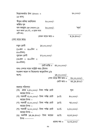 49
wb‡qvMKZ©vi Puv`v (5000 
12 gvm)
60,000/-
¯^xK…Z fwel¨ Znwe‡ji
AwR©Z m~`
20,000/-
ev` Kigy³ (g~j †eZ‡bi 1/3
Ask A_ev 14.5%, G `y‡qi g‡a¨
†hwU Kg)
20,000/- Ôk~b¨Õ
†eZb Lv‡Z Avq = 4,18,400/-
†ckv Lv‡Z Avqt
bZyb †ivMx
(10Rb  300w`b 
500UvKv)
15,00,000/-
cyivZb †ivMx
(30Rb  300w`b 
300UvKv)
27,00,000/-
†gvU cÖvwß = 42,00,000/-
ev`t †ckvi mv‡_ mswkøó LiP (wnmve
msiÿY K‡ib bv we‡ePbvq AvbygvwbK 1/3
Ask) 14,00,000/-
†ckv Lv‡Z bxU Avq = 28,00,000/-
†gvU Avq = 32,18,400/-
Ki`vq cwiMYbv
(K) cÖ_g 2,50,000/- UvKv ch©šÍ †gvU
Av‡qi Dci ---
k~b¨
(L) cieZx© 4,00,000/- UvKv ch©šÍ †gvU
Av‡qi Dci --
10% 40,000/-
(M) cieZx© 5,00,000/- UvKv ch©šÍ †gvU
Av‡qi Dci --
15% 75,000/-
(N) cieZx© 6,00,000/- UvKv ch©šÍ †gvU
Av‡qi Dci --
20% 1,20,000/-
(O) Aewkó 14,68,400/- UvKv Av‡qi
Dci ----------
25% 3,67,100/-
cÖ‡`q Ki = 6,02,100/-
 