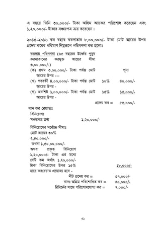 51
G eQ‡i wZwb 30,000/- UvKv AwMÖg AvqKi cwi‡kva K‡i‡Qb Ges
1,20,000/- UvKvi mÂqcÎ µq K‡i‡Qb|
2015-2016 Ki eQ‡i Ki`vZvi 8,00,000/- UvKv †gvU Av‡qi Dci
cÖ‡`q K‡ii cwigvY wbgœiƒ‡c cwiMYbv Ki n‡jvt
Ki`vq cwiMYbv (65 eQ‡ii D‡aŸ©i cyiyl
Ki`vZv‡`i Kigy³ Av‡qi mxgv
3,00,000/-)
(K) cÖ_g 3,00,000/- UvKv ch©šÍ †gvU
Av‡qi Dci ---
k~b¨
(L) cieZx© 4,00,000/- UvKv ch©šÍ †gvU
Av‡qi Dci -
10% 40,000/-
(M) Aewkó 1,00,000/- UvKv ch©šÍ †gvU
Av‡qi Dci -
15% 15,000/-
cÖ‡`q Ki = 55,000/-
ev` Ki †iqvZt
wewb‡qvMt
mÂqcÎ µq 1,20,000/-
wewb‡qv‡Mi m‡e©v”P mxgvt
†gvU Av‡qi 30%
2,40,000/-
A_ev 1,50,00,000/-
A_ev cÖK…Z wewb‡qvM
1,20,000/- UvKv Gi g‡a¨
†hwU Kg A_©vr 1,20,000/-
UvKv wewb‡qv‡Mi Dci 15%
nv‡i Ki†iqvZ cÖ‡hvR¨ n‡e -
18,000/-
bxU cÖ‡`q Ki = 37,000/-
ev`t AwMÖg cwi‡kvwaZ Ki = 30,000/-
wiUv‡b©i mv‡_ cwi‡kva‡hvM¨ Ki = 7,000/-
 