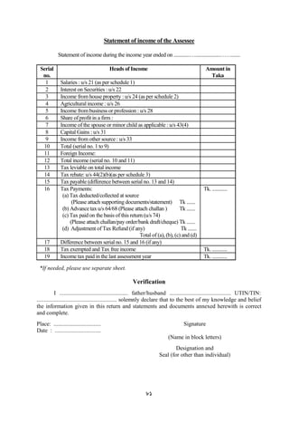 81
Statement of income of the Assessee
Statement of income during the income year ended on .............…....................…….......
Serial
no.
Heads of Income Amount in
Taka
1 Salaries : u/s 21 (as per schedule 1)
2 Interest on Securities : u/s 22
3 Income from house property : u/s 24 (as per schedule 2)
4 Agricultural income : u/s 26
5 Income from business or profession : u/s 28
6 Share of profit in a firm :
7 Income of the spouse or minor child as applicable : u/s 43(4)
8 Capital Gains : u/s 31
9 Income from other source : u/s 33
10 Total (serial no. 1 to 9)
11 Foreign Income:
12 Total income (serial no. 10 and 11)
13 Tax leviable on total income
14 Tax rebate: u/s 44(2)(b)(as per schedule 3)
15 Tax payable (difference between serial no. 13 and 14)
16 Tax Payments:
(a) Tax deducted/collected at source
(Please attach supporting documents/statement) Tk .......
(b) Advance tax u/s 64/68 (Please attach challan ) Tk .......
(c) Tax paid on the basis of this return (u/s 74)
(Please attach challan/pay order/bank draft/cheque) Tk .......
(d) Adjustment of Tax Refund (if any) Tk .......
Total of (a), (b), (c) and (d)
Tk. ............
17 Difference between serial no. 15 and 16 (if any)
18 Tax exempted and Tax free income Tk. ............
19 Income tax paid in the last assessment year Tk. ............
*If needed, please use separate sheet.
Verification
I ................................................ father/husband ........................................... UTIN/TIN:
........................................................ solemnly declare that to the best of my knowledge and belief
the information given in this return and statements and documents annexed herewith is correct
and complete.
Place: .................................
Date : ................................
Signature
(Name in block letters)
Designation and
Seal (for other than individual)
 
