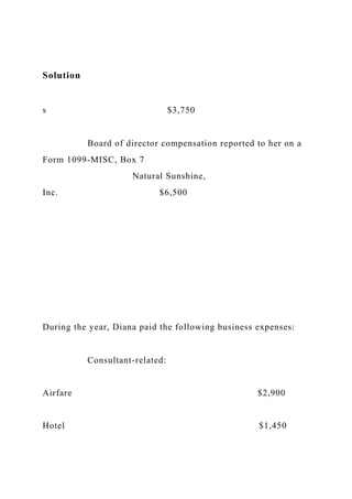 Solution
s $3,750
Board of director compensation reported to her on a
Form 1099-MISC, Box 7
Natural Sunshine,
Inc. $6,500
During the year, Diana paid the following business expenses:
Consultant-related:
Airfare $2,900
Hotel $1,450
 