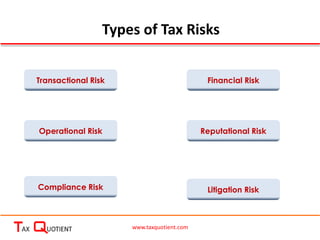 Tax Risk Level Tax risk management_13th_oct_2015 | PDF