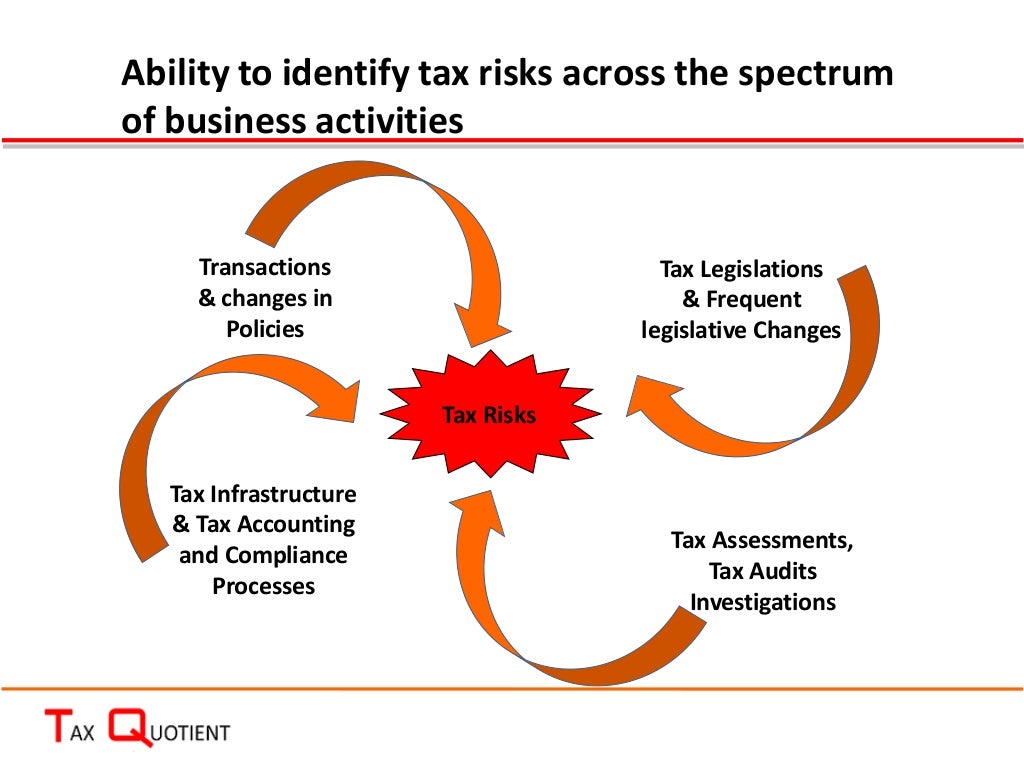 Tax risk management_13th_oct_2015
