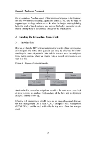 Tax Risk Management Framework Tax Risk Management From Risk To Opportunity | PDF