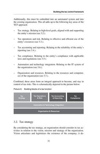 Tax Risk Management Framework Tax Risk Management From Risk To Opportunity | PDF