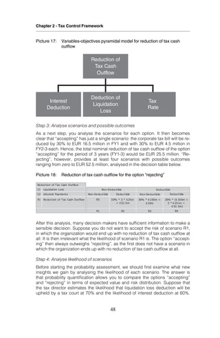 Tax Risk Management Framework Tax Risk Management From Risk To Opportunity | PDF