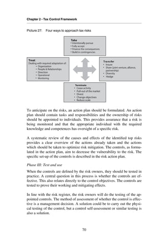 Tax Risk Management Framework Tax Risk Management From Risk To Opportunity | PDF