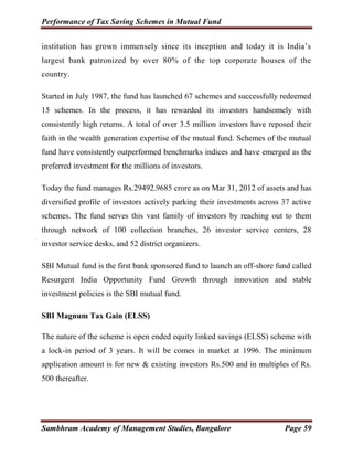 Performance of Tax Saving Schemes in Mutual Fund
Sambhram Academy of Management Studies, Bangalore Page 59
institution has...