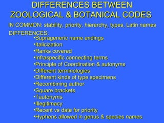 DIFFERENCES BETWEEN ZOOLOGICAL & BOTANICAL CODES  ,[object Object],[object Object],[object Object],[object Object],[object Object],[object Object],[object Object],[object Object],[object Object],[object Object],[object Object],[object Object],[object Object],IN COMMON: stability, priority, hierarchy, types, Latin names DIFFERENCES: 