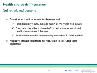 Health and social insurance
Self-employed persons

    Contributions will increase for them as well,
       From currently 44,2% average salary of two years ago to 50%
       Calculated from the tax base before deductions of social and
        health insurance contributions
       Further increases for those earning more than 1.200 € monthly

    Negative impact also from the reduction in the lump-sum
    expenses




                                      27
 