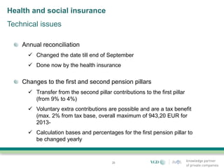 Health and social insurance
Technical issues

    Annual reconciliation
       Changed the date till end of September
       Done now by the health insurance

    Changes to the first and second pension pillars
       Transfer from the second pillar contributions to the first pillar
        (from 9% to 4%)
       Voluntary extra contributions are possible and are a tax benefit
        (max. 2% from tax base, overall maximum of 943,20 EUR for
        2013-
       Calculation bases and percentages for the first pension pillar to
        be changed yearly



                                         28
 