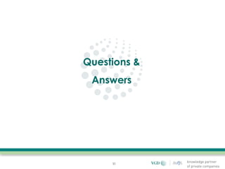 Questions &
 Answers




     30
 