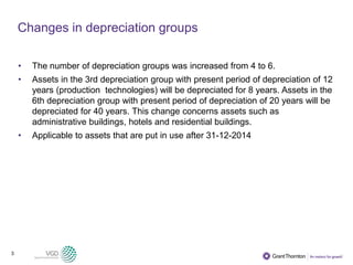 3
Changes in depreciation groups
• The number of depreciation groups was increased from 4 to 6.
• Assets in the 3rd depreciation group with present period of depreciation of 12
years (production technologies) will be depreciated for 8 years. Assets in the
6th depreciation group with present period of depreciation of 20 years will be
depreciated for 40 years. This change concerns assets such as
administrative buildings, hotels and residential buildings.
• Applicable to assets that are put in use after 31-12-2014
 