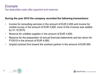 31
Example
Tax deductible costs after payment and reserves
During the year 2015 the company recorded the following transactions:
• Invoice for consulting services in the amount of EUR 2,000 and invoice for
market survey in the amount of EUR 3,600; none of the invoices was settled
by 31.12.2015;
• Reserve for unbilled supplies in the amount of EUR 4,500;
• Reserve for the preparation of annual financial statements and tax return for
FY2015 in the amount of EUR 4,000;
• Unpaid contract fine toward the contract partner in the amount of EUR 500.
 