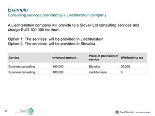 49
Example
Consulting services provided by a Liechtenstein company
Service Invoiced amount
Place of provision of
service
Withholding tax
Business consulting 100,000 Slovakia 35,000
Business consulting 100,000 Liechtenstein 0
A Liechtenstein company will provide to a Slovak Ltd consulting services and
charge EUR 100,000 for them.
Option 1: The services will be provided in Liechtenstein
Option 2: The services will be provided in Slovakia
 