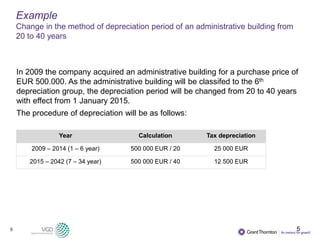 5
Example
Change in the method of depreciation period of an administrative building from
20 to 40 years
In 2009 the company acquired an administrative building for a purchase price of
EUR 500.000. As the administrative building will be classifed to the 6th
depreciation group, the depreciation period will be changed from 20 to 40 years
with effect from 1 January 2015.
The procedure of depreciation will be as follows:
5
Year Calculation Tax depreciation
2009 – 2014 (1 – 6 year) 500 000 EUR / 20 25 000 EUR
2015 – 2042 (7 – 34 year) 500 000 EUR / 40 12 500 EUR
 