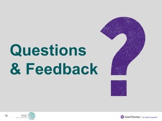 52
Questions
& Feedback
 