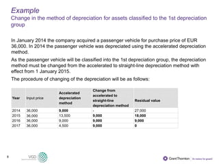 8
Example
Change in the method of depreciation for assets classified to the 1st depreciation
group
In January 2014 the company acquired a passenger vehicle for purchase price of EUR
36,000. In 2014 the passenger vehicle was depreciated using the accelerated depreciation
method.
As the passenger vehicle will be classified into the 1st depreciation group, the depreciation
method must be changed from the accelerated to straight-line depreciation method with
effect from 1 January 2015.
The procedure of changing of the depreciation will be as follows:
Year Input price
Accelerated
depreciation
method
Change from
accelerated to
straight-line
depreciation method
Residual value
2014 36,000 9,000 - 27,000
2015 36,000 13,500 9,000 18,000
2016 36,000 9,000 9,000 9,000
2017 36,000 4,500 9,000 0
 