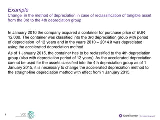 9
Example
Change in the method of depreciation in case of reclassification of tangible asset
from the 3rd to the 4th depreciation group
In January 2010 the company acquired a container for purchase price of EUR
12,000. The container was classified into the 3rd depreciation group with period
of depreciation of 12 years and in the years 2010 – 2014 it was depreciated
using the accelerated depreciation method.
As of 1 January 2015, the container has to be reclassified to the 4th depreciation
group (also with depreciation period of 12 years). As the accelerated depreciation
cannot be used for the assets classified into the 4th depreciation group as of 1
January 2015, it is necessary to change the accelerated depreciation method to
the straight-line depreciation method with effect from 1 January 2015.
 